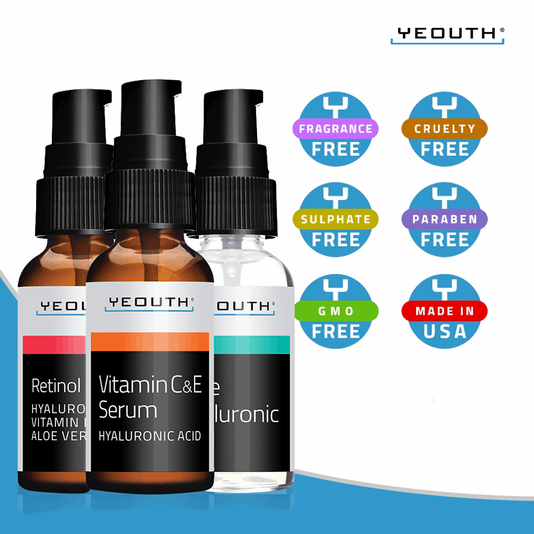 YEOUTH serum trio bottles shown with icons indicating they are fragrance free, cruelty free, sulfate free, made in the USA.