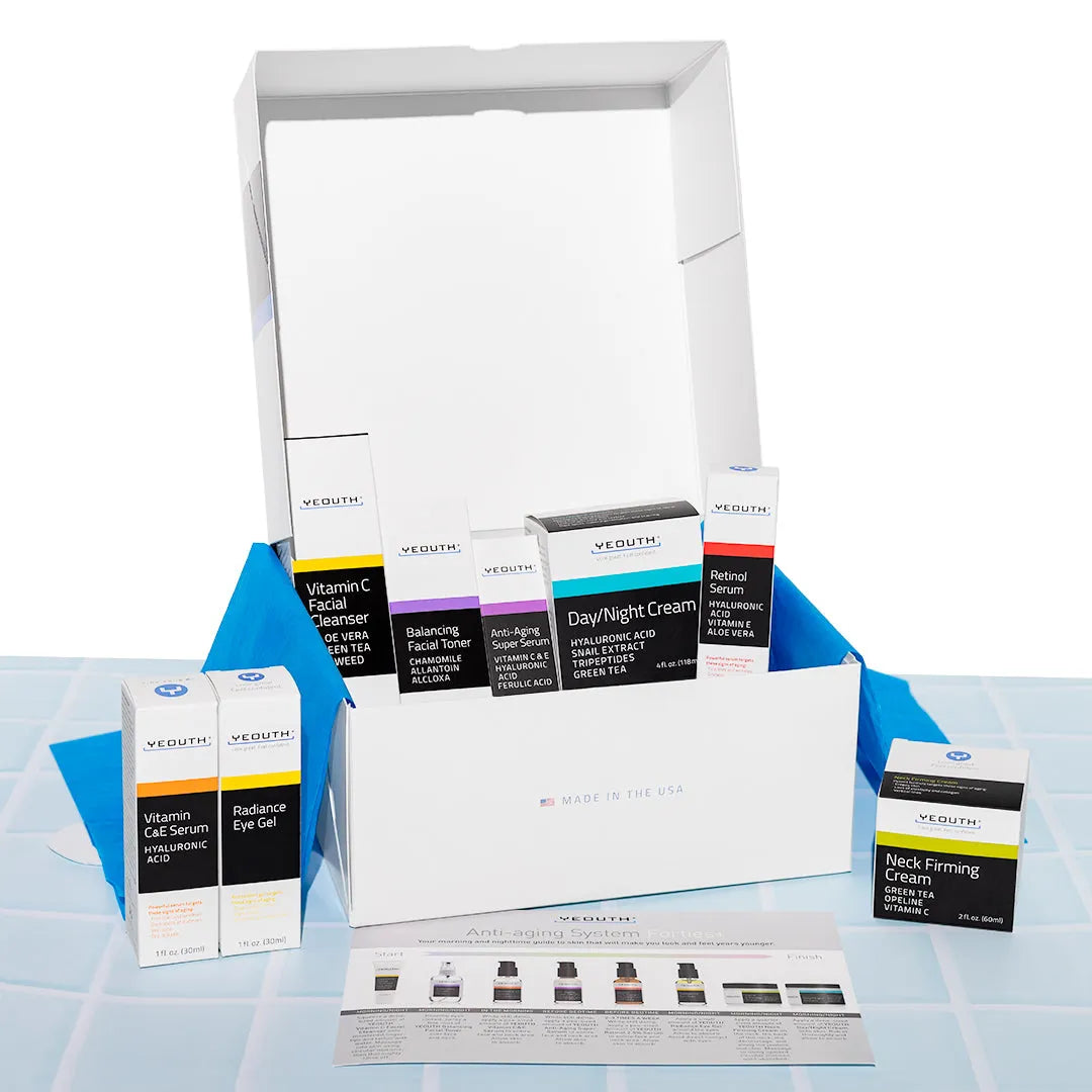 YEOUTH skincare gift sets displayed in an open white box with Vitamin C Cleanser, Retinol Serum, Day Night Cream.
