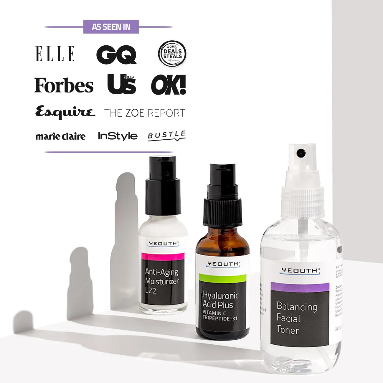 YEOUTH Skincare kit Moisturizer, Hyaluronic Acid Serum, and Facial Toner bottles displayed logos from InStyle and Forbes.