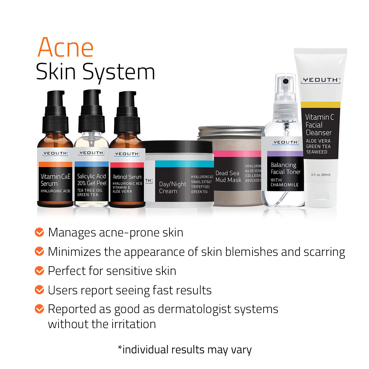 Acne Skin System