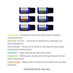 Pure Essential Oils | Aromatherapy Set of 6: Peppermint Oil, Australian Tea Tree Oil, Eucalyptus Oil, Lavender Oil, Sweet Orange Oil, Lemongrass Oil Pure Essential Oils | Aromatherapy Set of 6: Peppermint Oil, Australian Tea Tree Oil, Eucalyptus Oil, Lavender Oil, Sweet Orange Oil, Lemongrass Oil